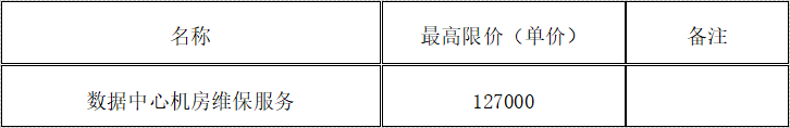 数据中心机房维保服务采购公告.png